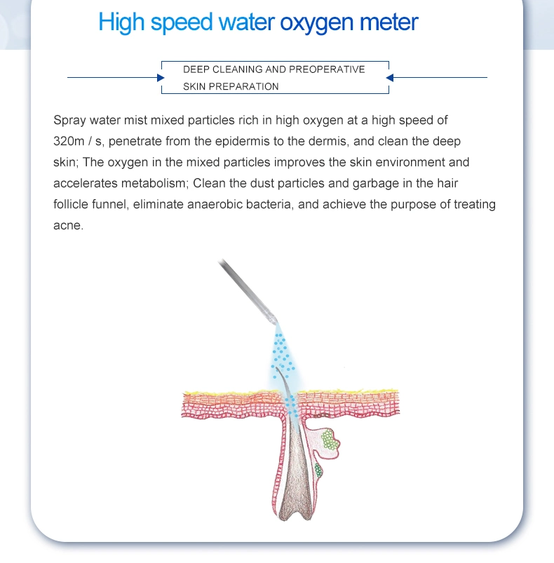 Facial Beauty Machine Skin Clean The Skin Ultrasonic Cavitation Radio Frequency RF Vacuum Oxygen Injection Beauty Equipment Water Oxygen Jet Peel